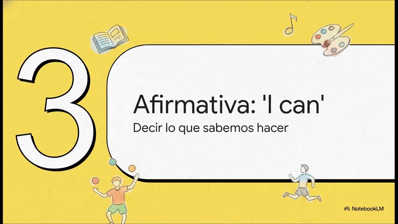 Repaso del Verbo CAN para UBI 1