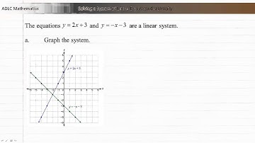 ADLC - Senior High Math: Solving a System of Linear Equations Graphically