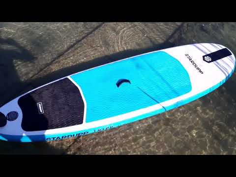 Für Singlebörse Wuppenau