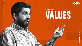 Celebrity What Are Brand Values? Profile