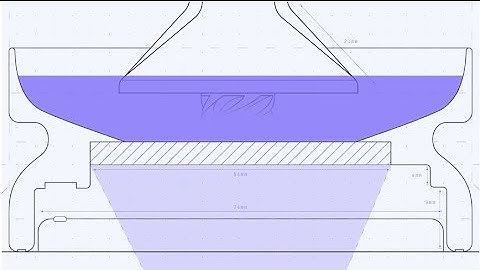 Carbon Digital Light Synthesis™ Technology