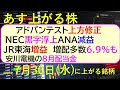 あす上がる株　2025年７月３０日（水）に上がる銘柄。アドバンテスト上方修正。NEC黒字浮上、ＡＮＡ減益。JR東海増益。増配多数6.9%。安川電機配当～最新の日本株情報。高配当株の株価やデイトレ情報～