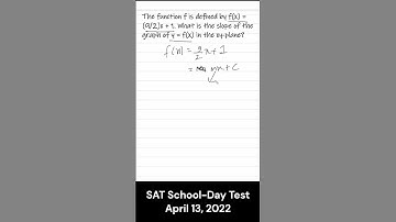 Function f is defined by f(x) = (9/2)x + 1. What is slope of the graph of y=f(x) in the xy-plane?