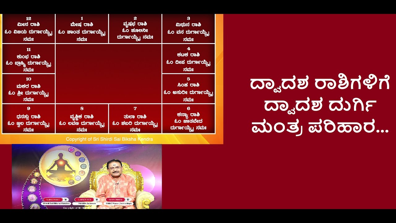 ದ್ವಾದಶ ರಾಶಿಗಳಿಗೆ ದ್ವಾದಶ ದುರ್ಗಿ ಮಂತ್ರ ಪರಿಹಾರ | POWERFUL 12 DURGI MANTRAS -Ep1307 31-Aug-2023