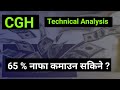 CGH Stock Analysis | nepali share market | nepse technical analysis | share market news