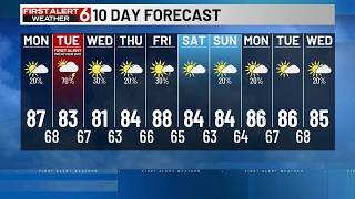 Seasonable temps continue through the 10 Day