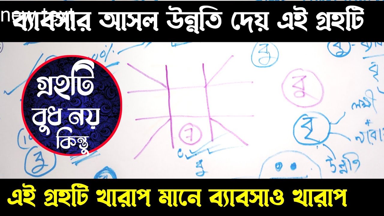 ব্যাবসায় আসল উন্নতি দেয় কোন গ্রহ? |#anandashastri 