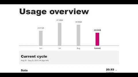 How to pull your T-Mobile mobile phone call and text message logs