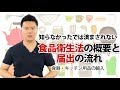 食品関連(ホーム&キッチンカテゴリ)を輸入販売するなら必ず知っておかなければいけない食品衛生法の概要と届出の流れ
