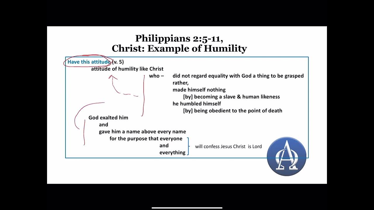 Philippians 2:5-11 Diagram - Greek for a Week - YouTube