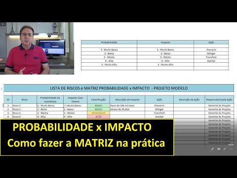 Vídeo: O que é matriz de probabilidade e impacto?