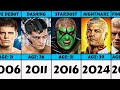 Evolution cody rhodes from 2006 to 2024