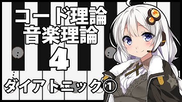 誰でもわかるコード進行講座 part4「ダイアトニックコード①」（コードの作り方の紹介、メジャーとマイナーの分類の仕方を解説します）