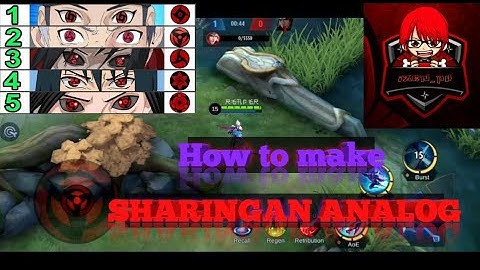 Sharingan Analog for ML.. (tagalog)