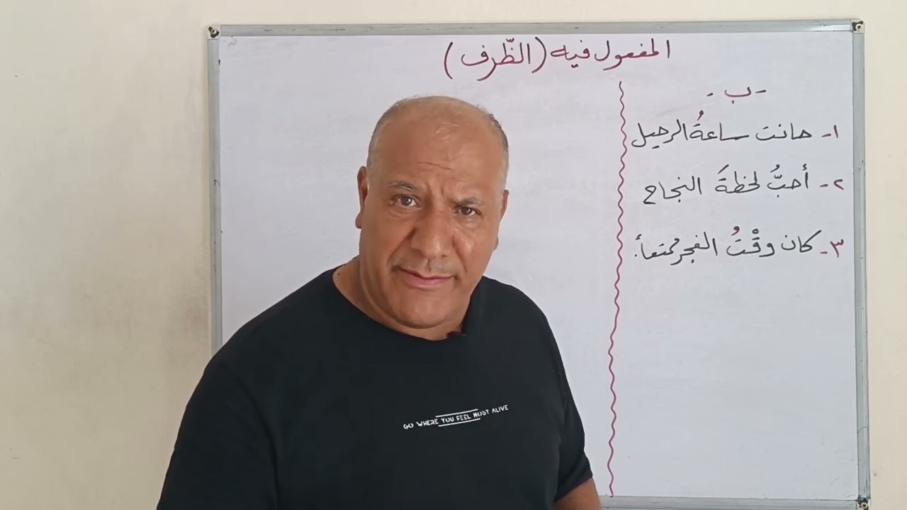 المفعول فيه ظرفا الزمان و المكان \ لطلاب الصف التاسع