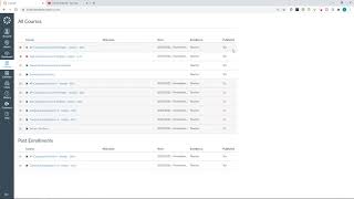 Celebrity Sem  2 Dashboard Show Hide Courses Wealth