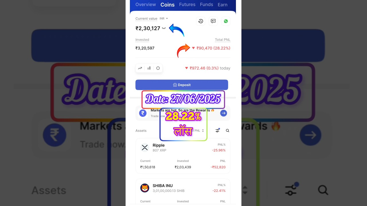 Xrp Price 2025….????#cryoto #bitcoin #cryptotrading #trading #binance #indiabtc #xrp