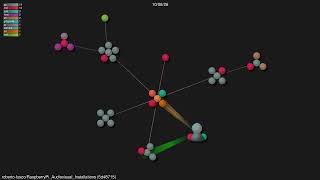 🎬 🎶 roberto-fusco/RaspberryPi_Audiovisual_Installations [5d48715]