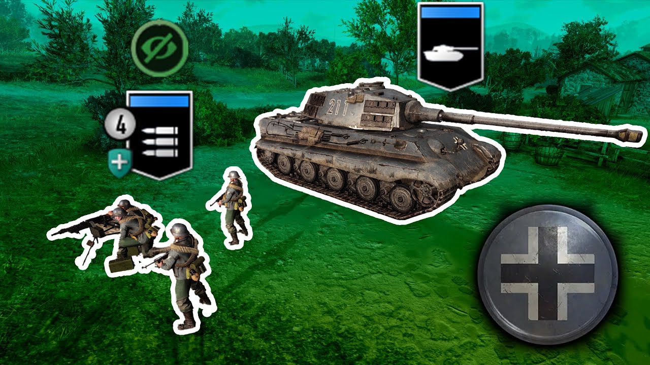 Wehrmacht Terror Battlegroup - Breakdown and build order