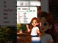 इटालियन में कुछ भी मांगना सीखो इसी ट्रिक से #languagehack #shorts