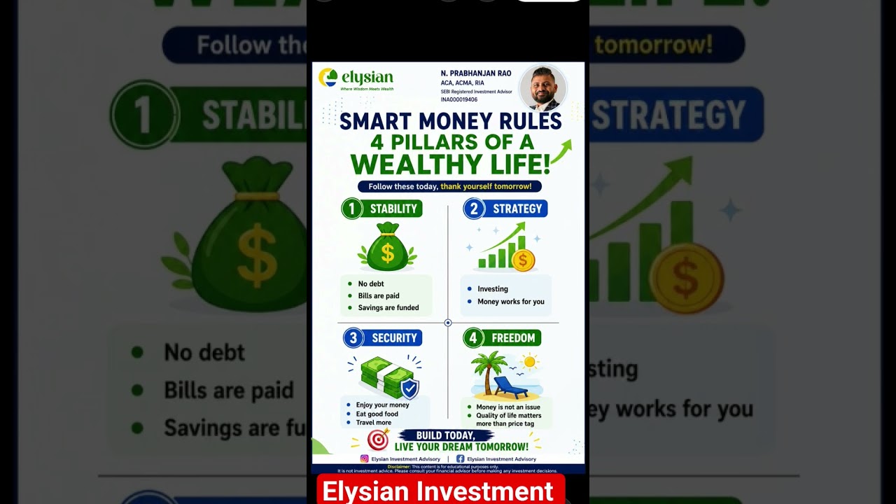 “4 MONEY RULES THAT CAN CHANGE YOUR LIFE! 💰” #shortsfeed #financialfreedom #moneyrules #investment