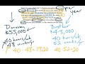 Calculating Earnings and Hours Worked