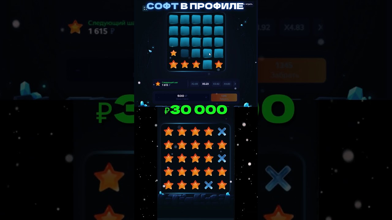 Лучший способ заработка в 2025