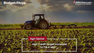Key outcomes of Union Budget 2021 - Agricultural Sector screenshot 5