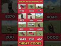Real code 💥 Indian bike driving 3d all new cheat code update + plugin cheat code || Indian bike