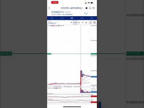   아이오텍스 IOTX BTC 코인 극혐 수익률 200