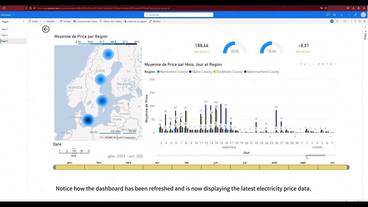 Build an Automated Data Monitoring & Analysis Platform with RPA + Power BI