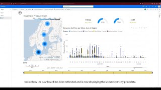 Build an Automated Data Monitoring & Analysis Platform with RPA + Power BI