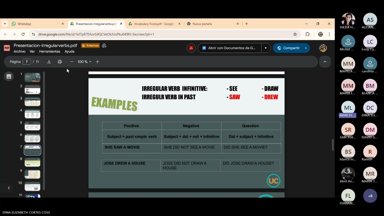 Sesión Sincróna Inglés 2 Semana 5