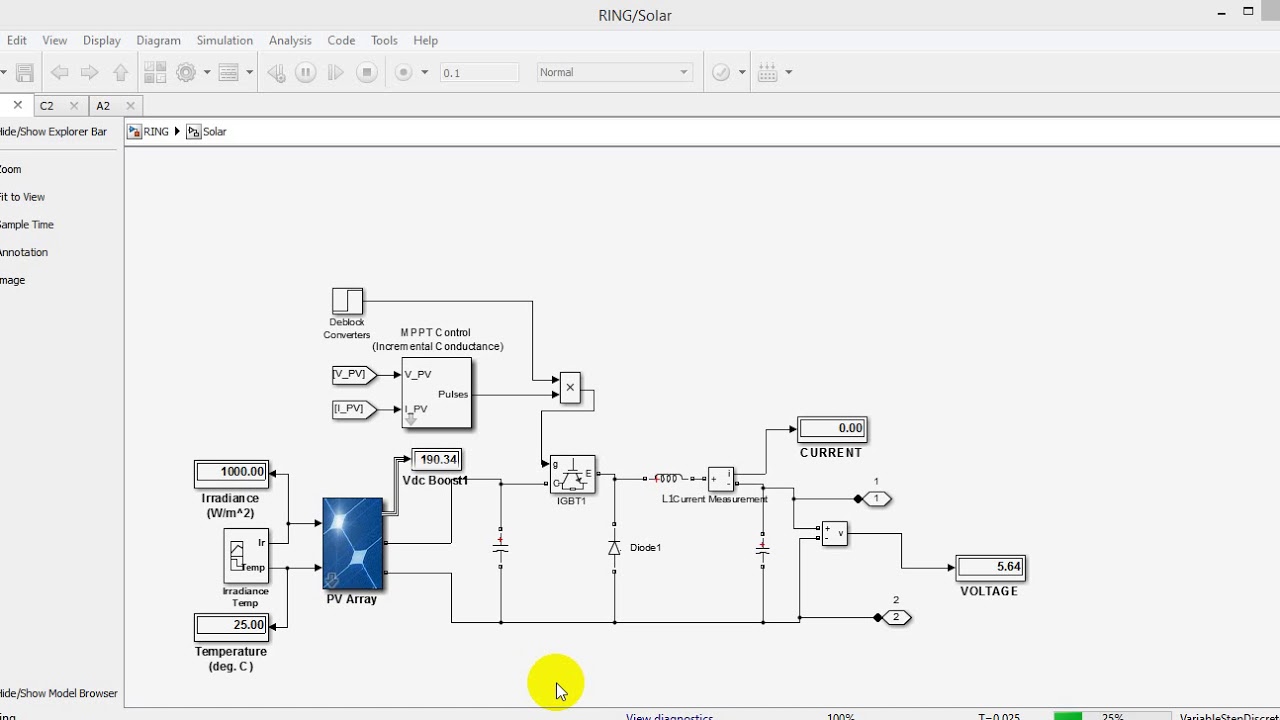 Protection of Smart DC Microgrid with Ring Configuration using ...