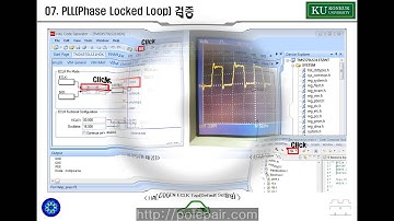 TMS570LS3137(TI Hercules) Firmware Development