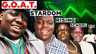 How Good Was Biggie Smalls Actually