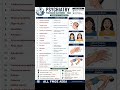 Join our premium group#NEETPGPreparation#FMGEPreparation#notes#medicine#MCQPractice#trending#viral