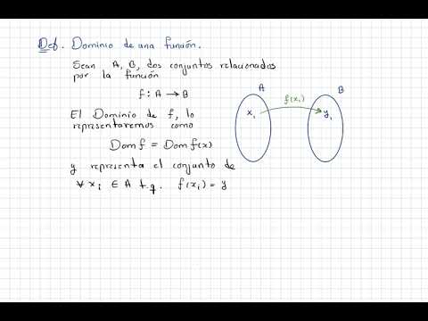 20. Dominio de una función.