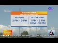 Visayas grid (as of 8 AM, September 1, 2026) | Balitanghali