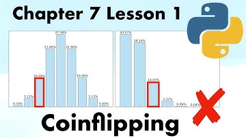 Application: Is A Coin Biased? | Full Course On Statistics for Data Science with Python.