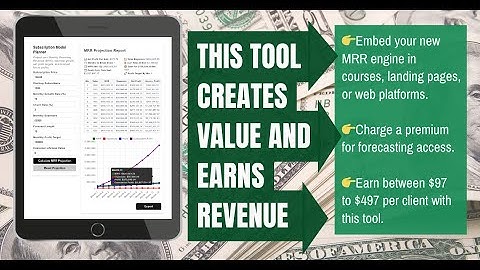 Subscription Model Planner: Forecast MRR & Profit in Seconds