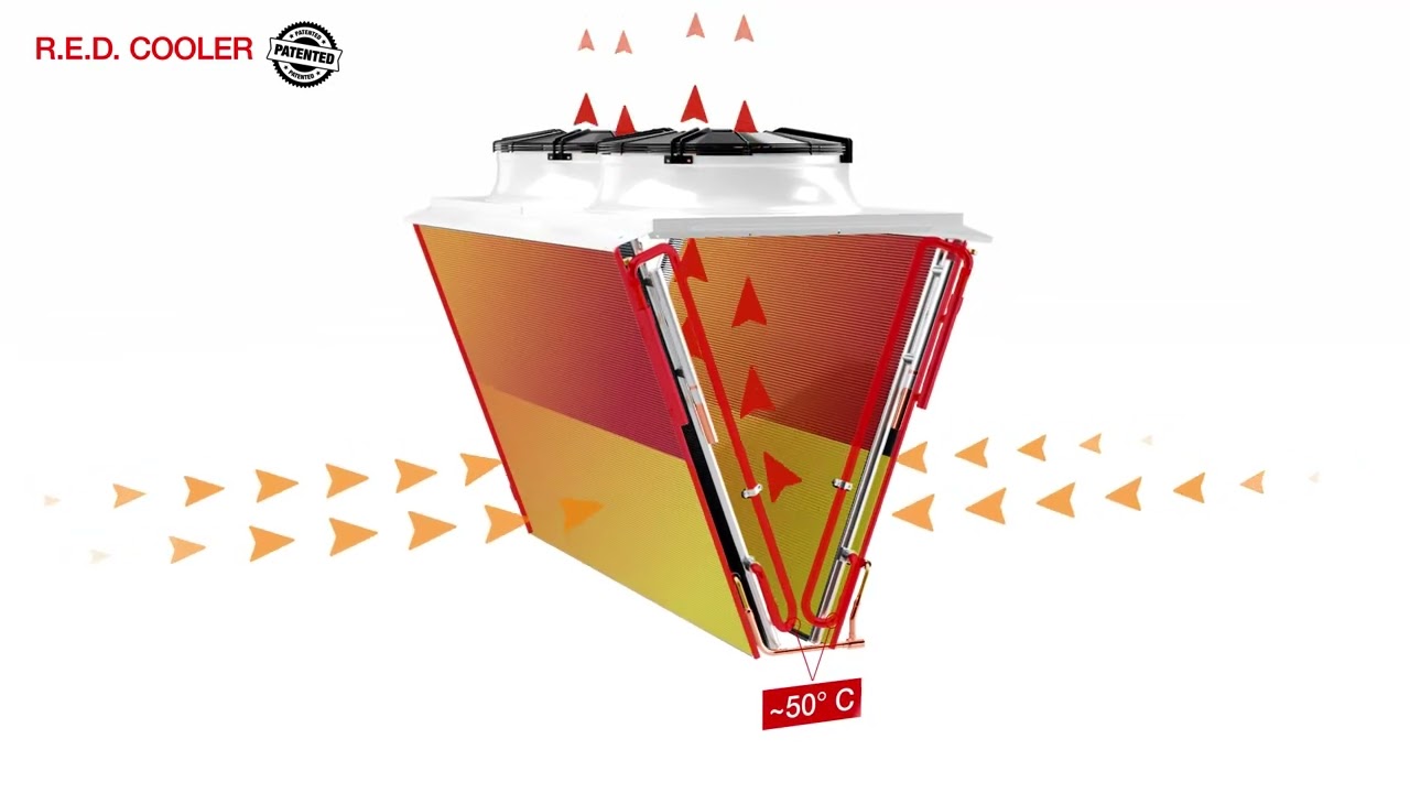 R.E.D. Cooler