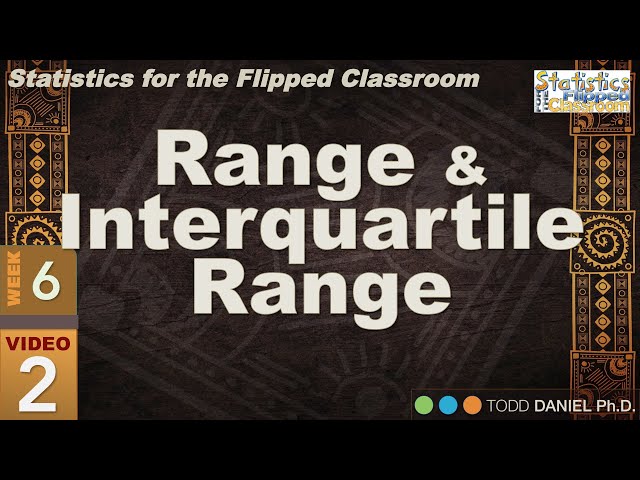 Range and mid-range (video)