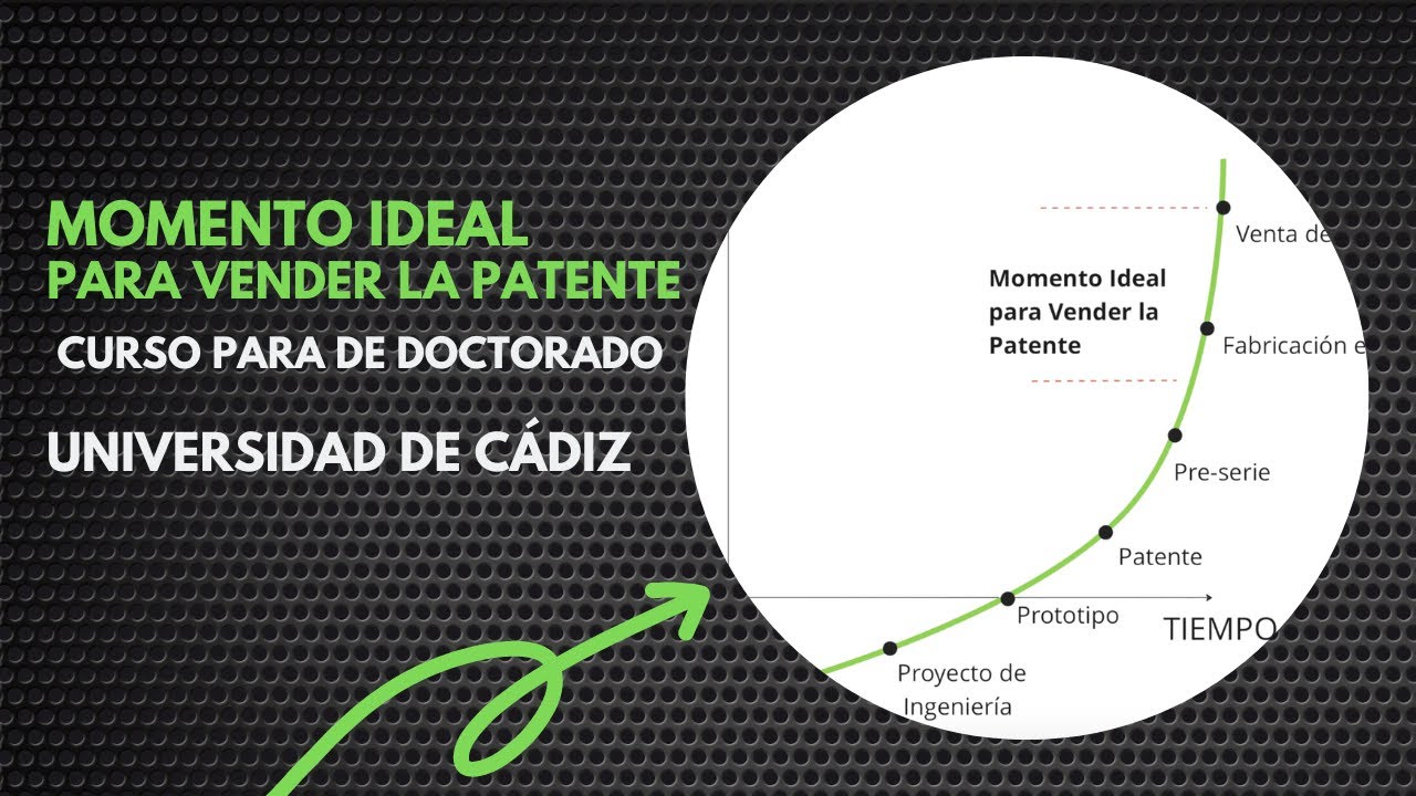 ¿Cuál es el momento ideal para vender una patente?