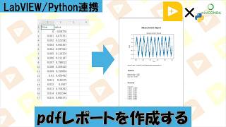 【得られたデータをレポート化】pdfレポートを作成する
