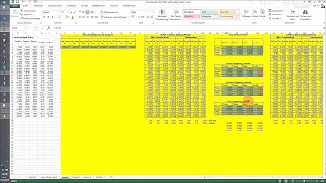 Partial Least Squares Weighting schemes explained