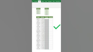 Create drop-down lists in Excel for fast and accurate data entry Excel #shorts #excel #exceltips