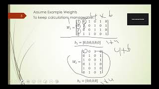 Transformer Encoder: Feed Forward Layer-Part 5
