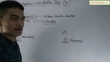 Class 12 Computer Science Chapter 1 C++ Revision Tour (4 video)
