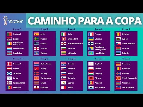 TNT Sports Brasil - HOJE TEM ELIMINATÓRIAS DA COPA DE 2022! Com